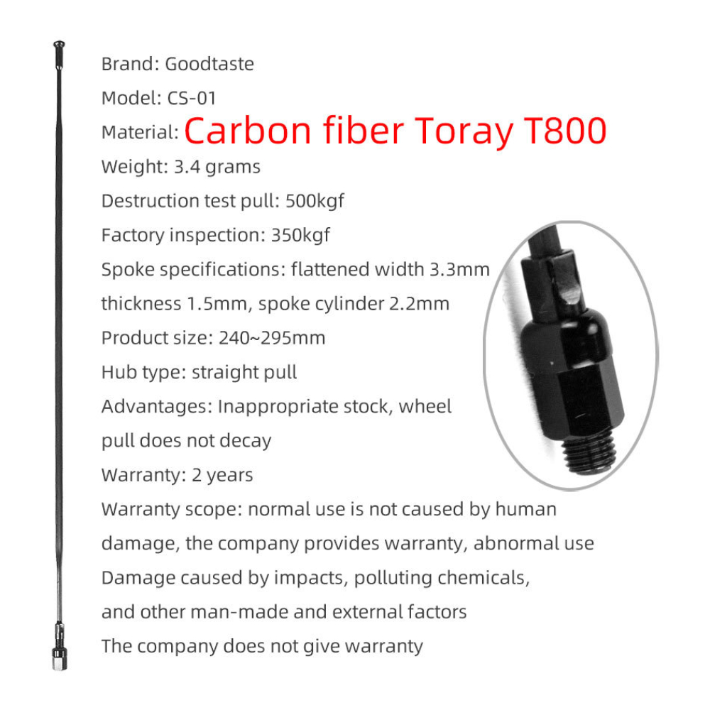 Düz Çekmeli Karbon Fiber Konuş - Spoke Nipple Brass incelemesi ve fiyatı